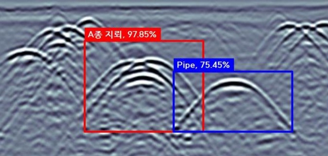 AI 이미지